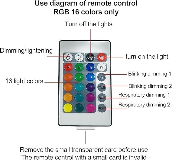 🌌Magical Northern Lights for Your Room ✨Night Light Projector-1